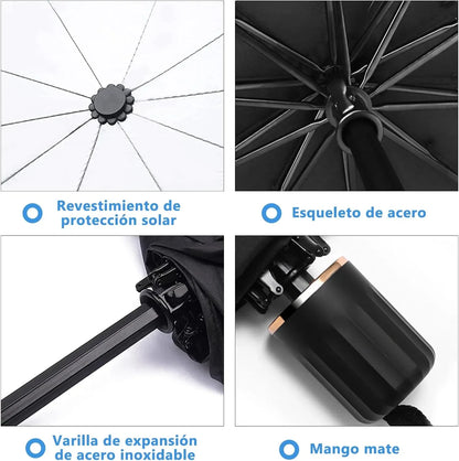 Sombrilla Pro-Shield™: El Escudo Térmico Plegable para tu Carro.